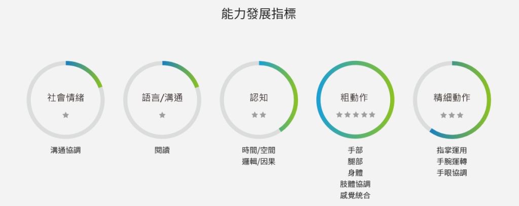 飛天球輕巧好抓取，訓練孩子抓握能力
