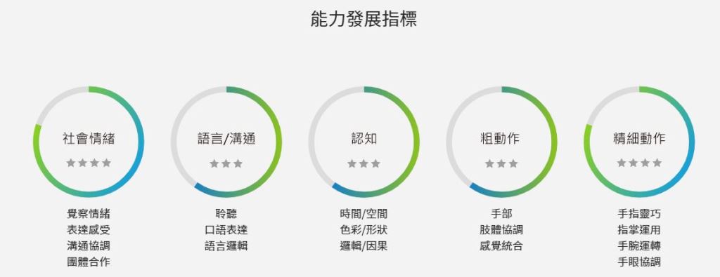 堆疊積木，豐富孩子顏色層次的視覺刺激