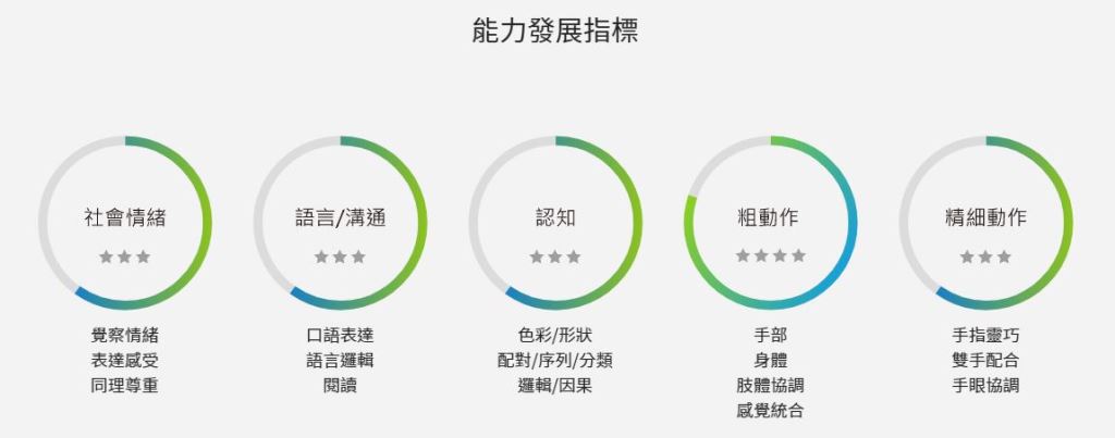 飛天球輕巧好抓取，訓練孩子抓握能力