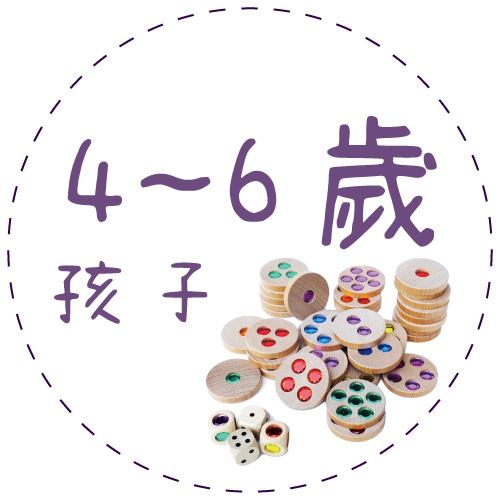 如何教4~6歲孩子收拾玩具，4~6歲孩子有思考能力 ，可以自己獨立收拾玩具。