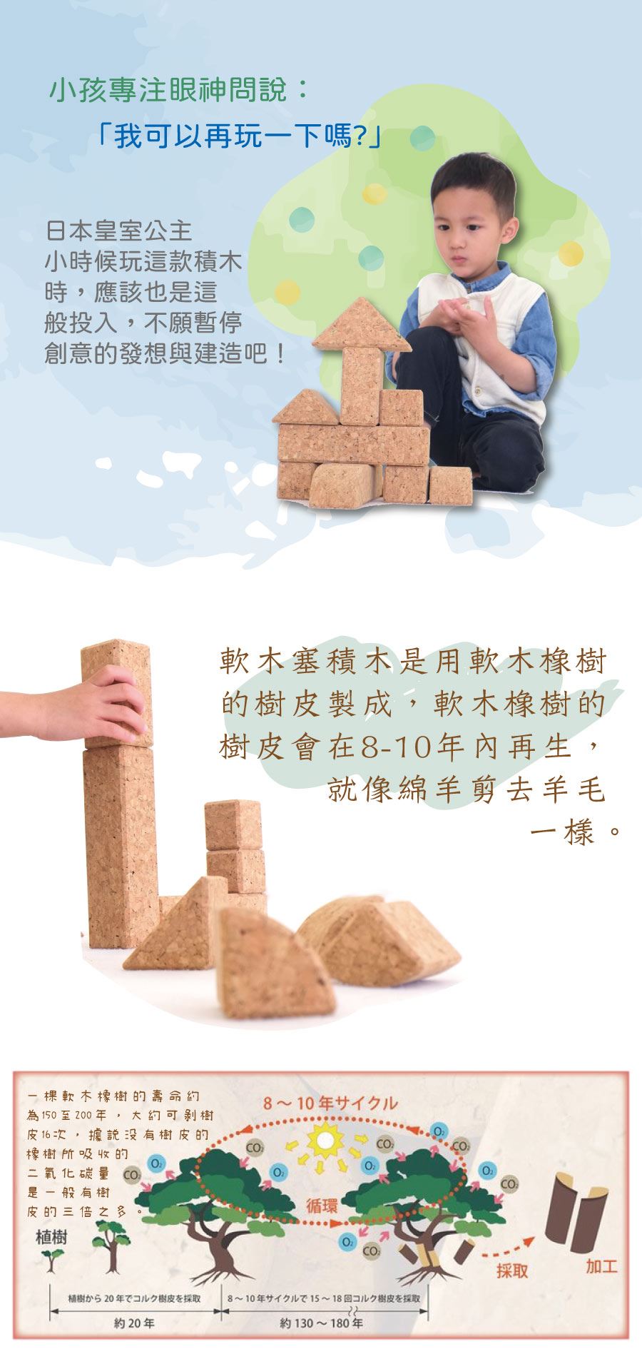 小孩專注眼神問說：「我可以再玩一下嗎?」 日本皇室公主小時候玩這款木質積木時，應該也是這般投入，不願暫停創意的發想與建造吧！輕巧且適合當作隨身積木。喔